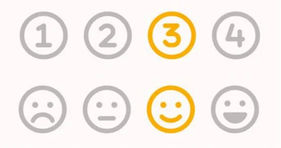 The emoji and number scale answer options clients see on the post-plan questionnaire