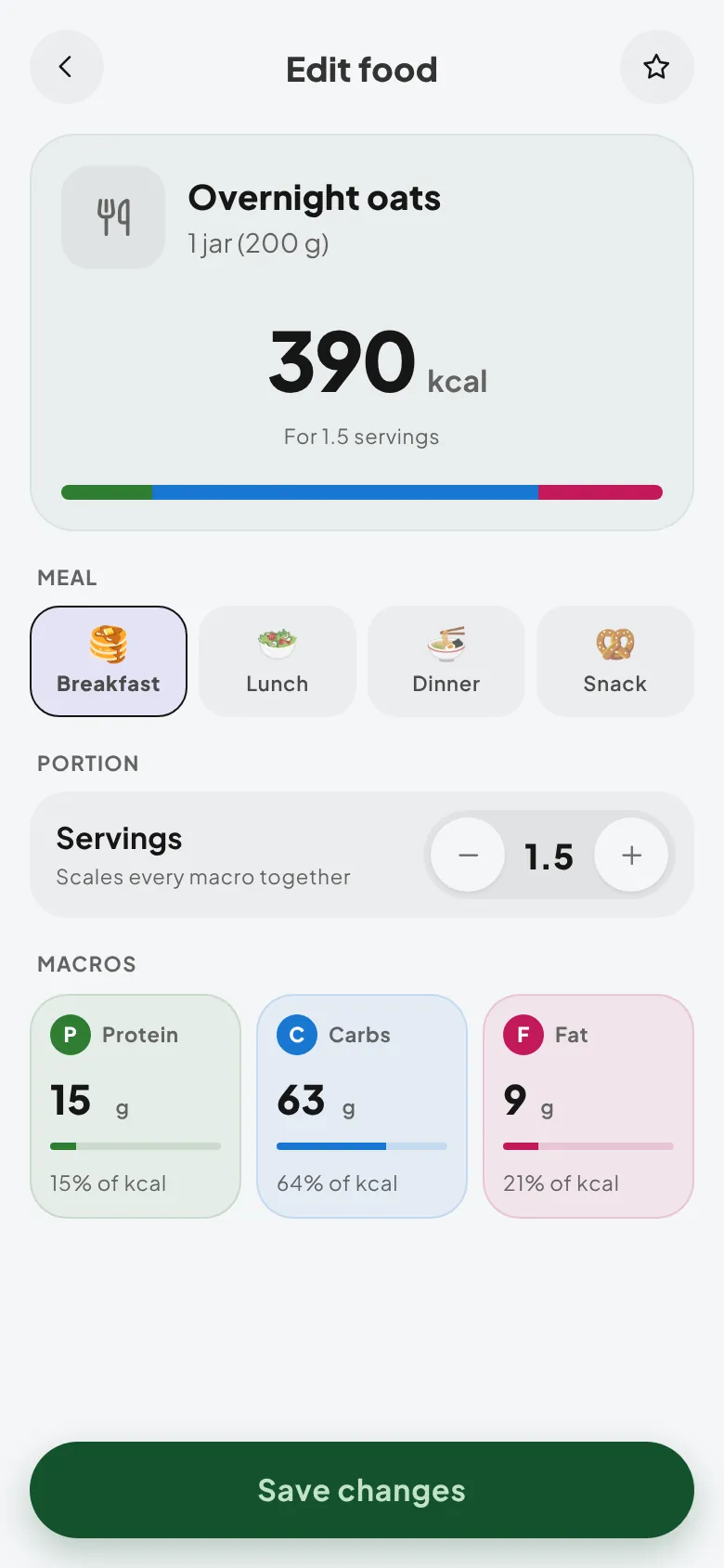 The Edit food screen for a logged food, Overnight oats, with meal buttons for Breakfast, Lunch, Dinner and Snack, the Servings stepper at 1.5, the macros, and a Save changes button