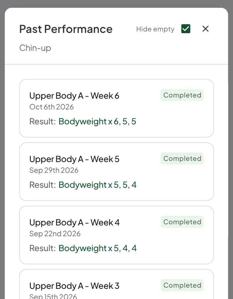 The Past Performance pop-up for Chin-up with the Hide empty box ticked, listing Upper Body A plans from Week 6 back to Week 3, each with its date, result and a Completed status