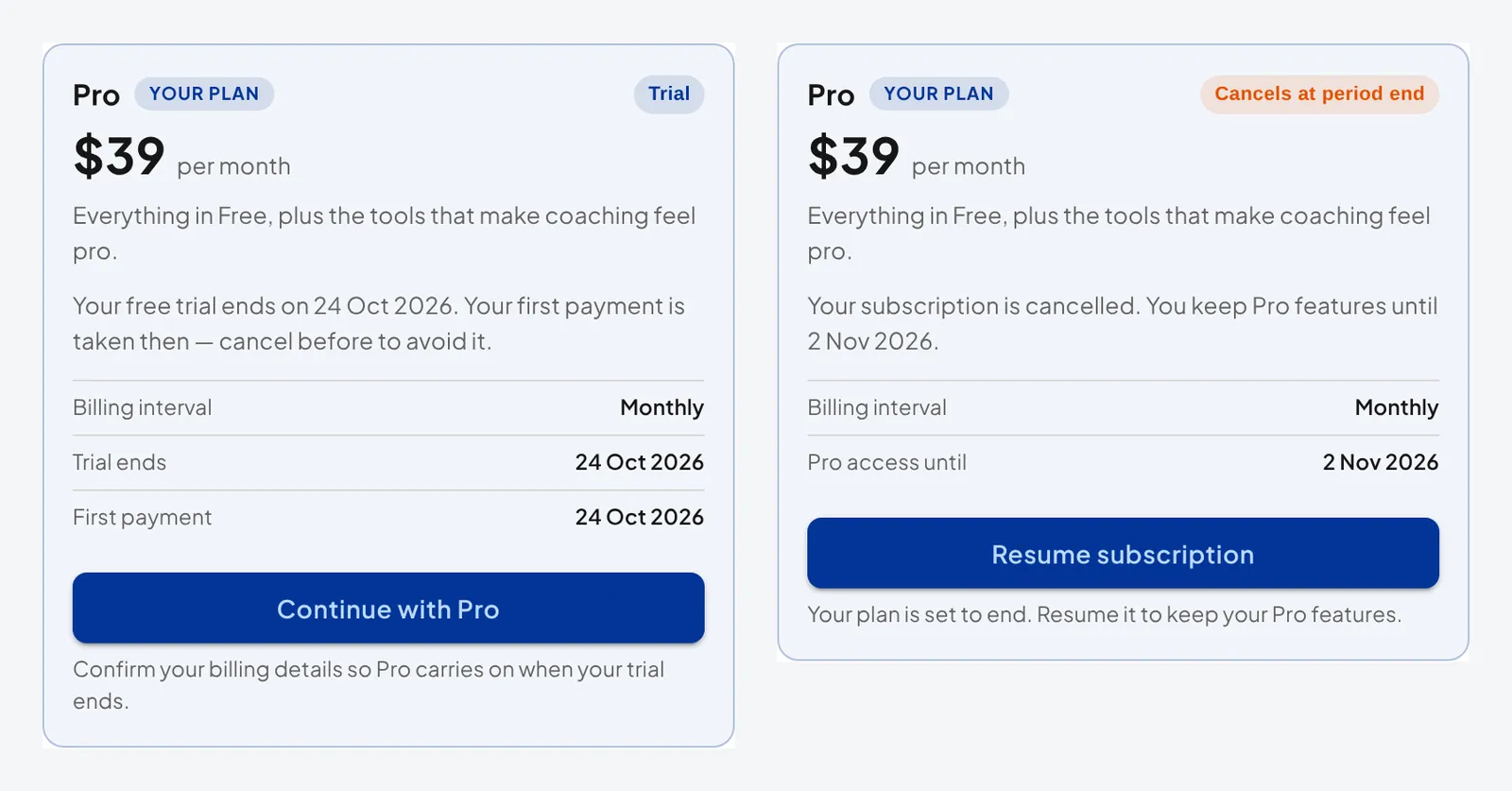 Two Pro plan cards side by side. During a trial the card is marked Trial, shows the trial end and first payment dates, and has a Continue with Pro button. After cancelling it reads Cancels at period end, shows Pro access until 2 Nov 2026 and has a Resume subscription button.