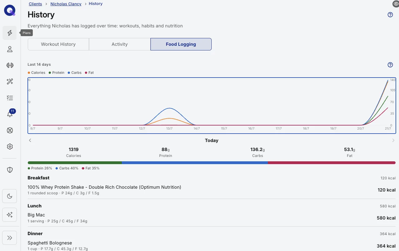 A client's Food Logging history with meals and macros totalled by day