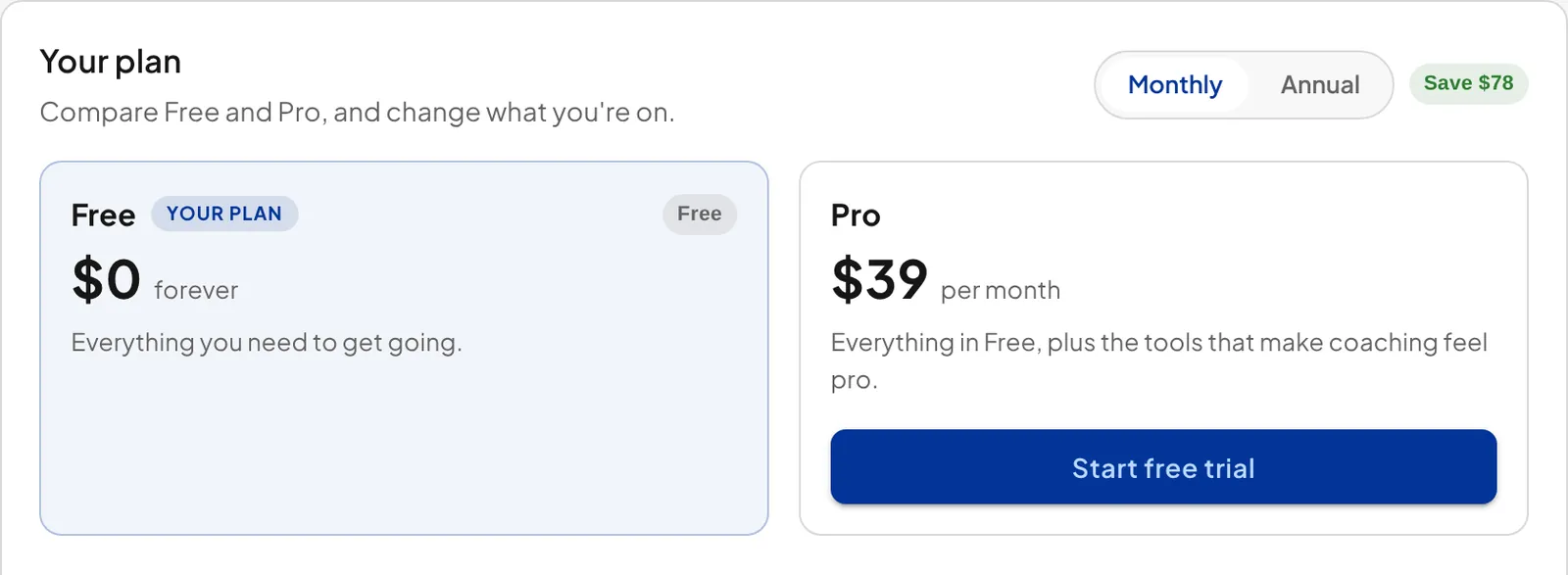 The Your plan card in My Subscription for a coach on Free. The Free plan shows $0 forever and is marked Your plan; Pro shows $39 per month with a Start free trial button. A Monthly and Annual switch sits above the plans with a Save $78 badge.